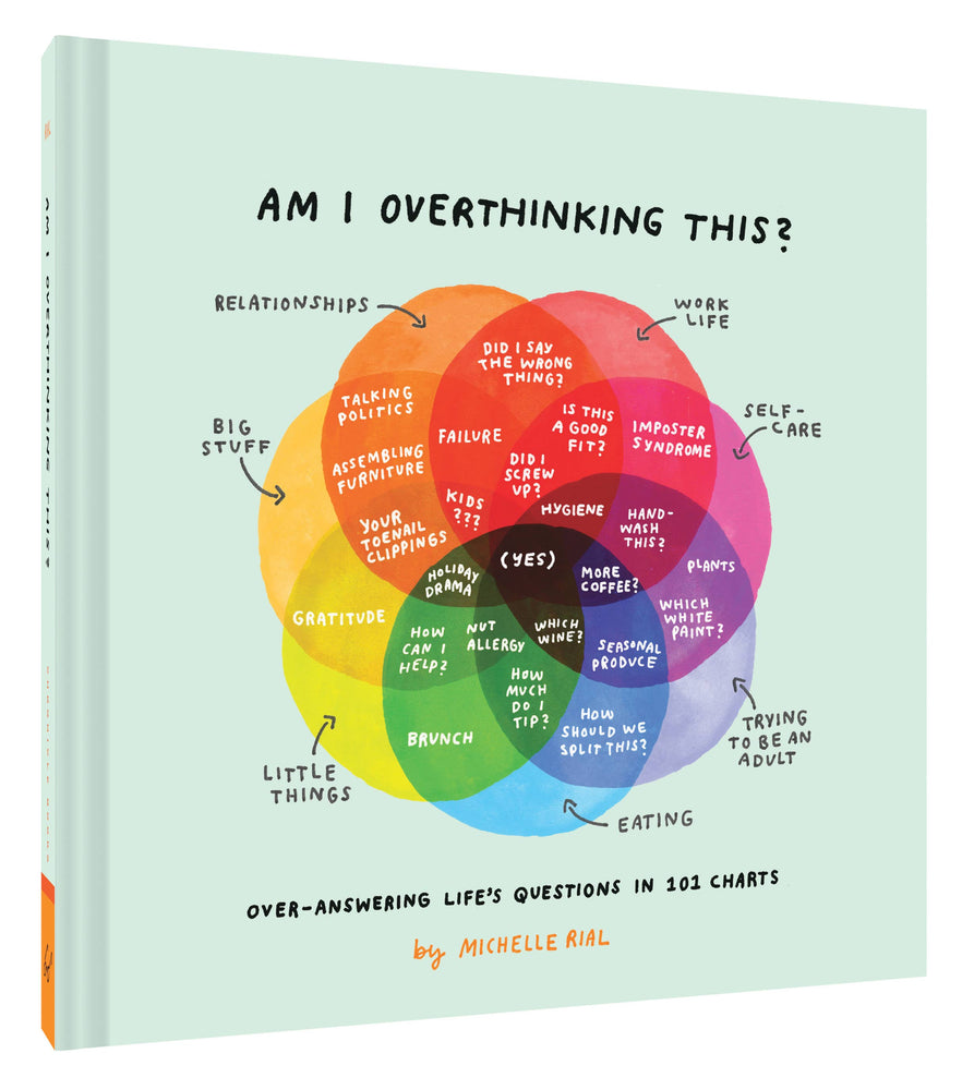 Am I Overthinking This?