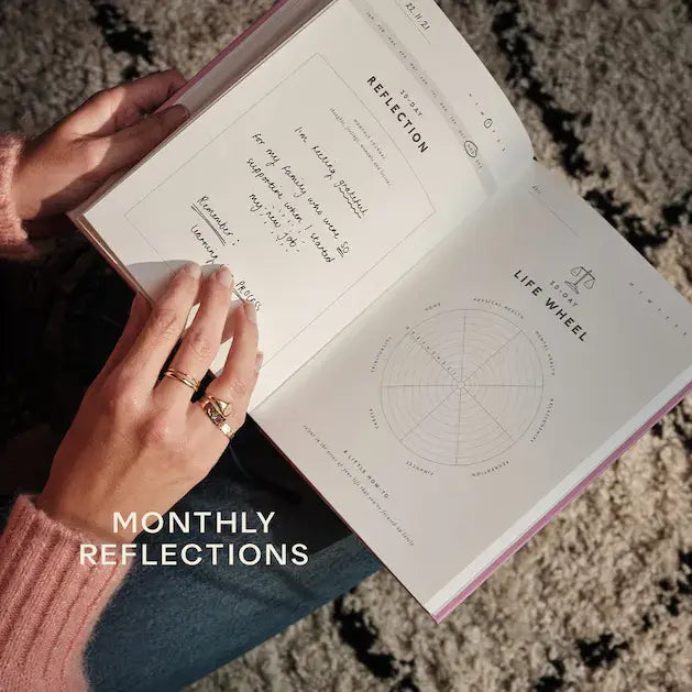 Guided Gratitude Journal, A5 Hardcover - Stay Grounded